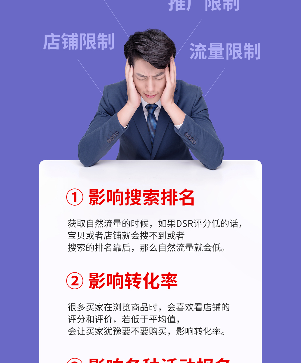 店铺商品dsr动态评分提升，主动催评