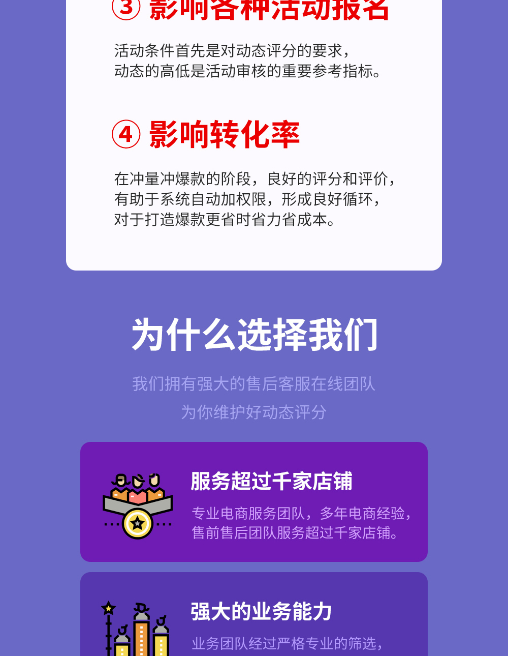 店铺商品dsr动态评分提升，主动催评