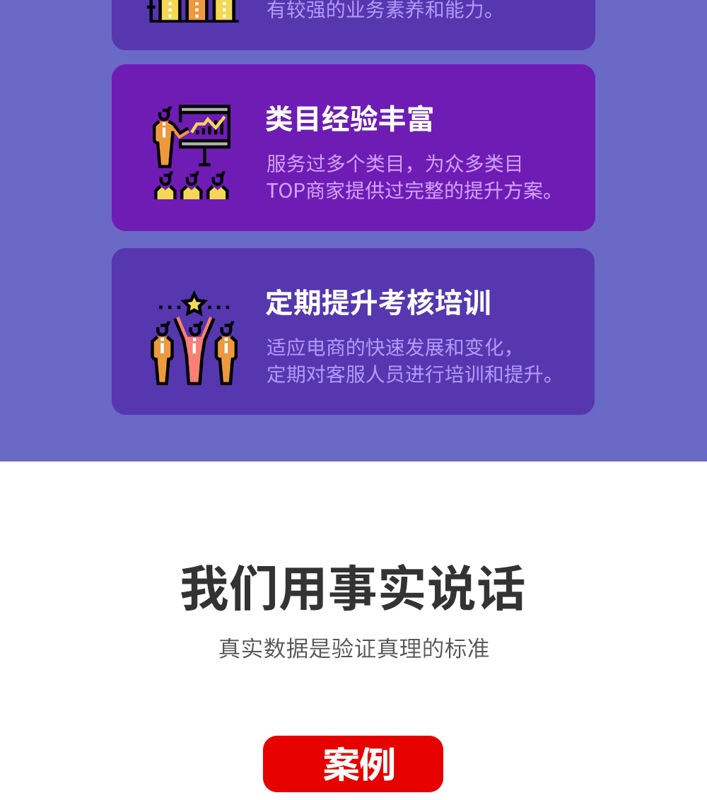 店铺商品dsr动态评分提升，主动催评