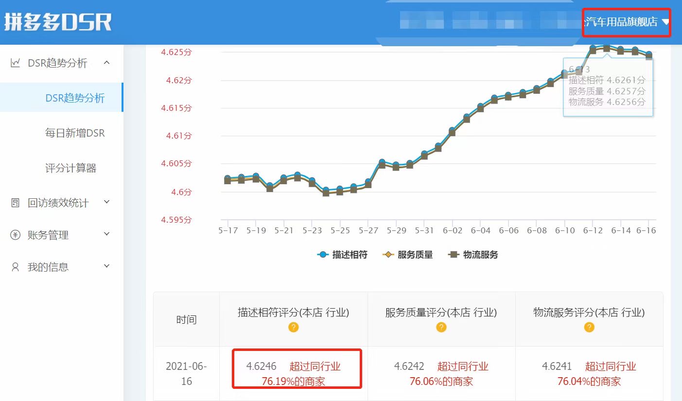店铺商品dsr动态评分提升，主动催评