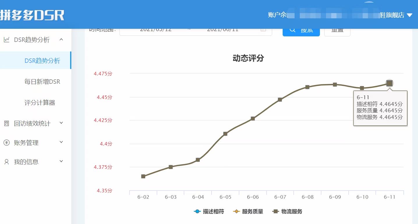 店铺商品dsr动态评分提升，主动催评