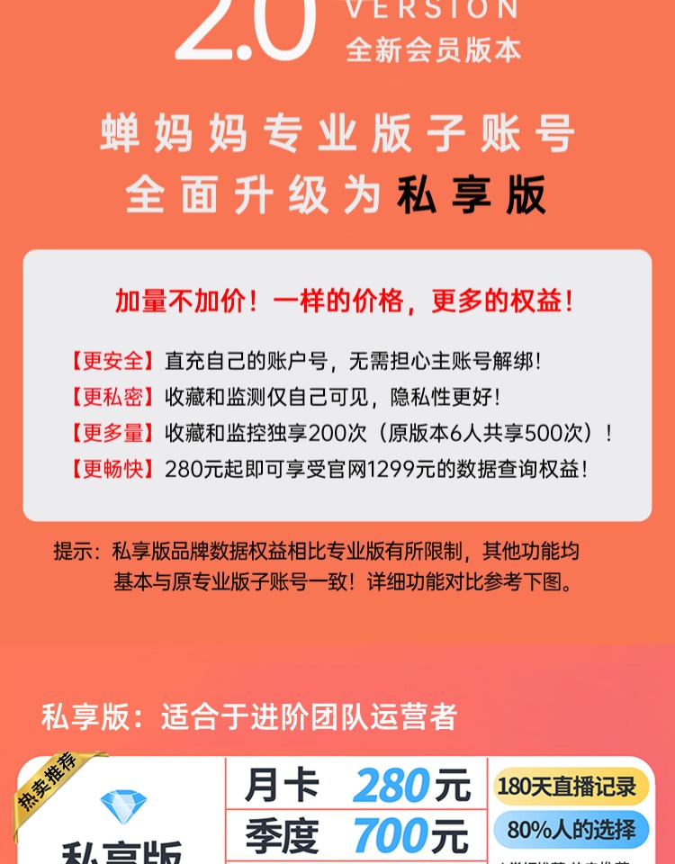 蝉妈妈会员账号，手机直充