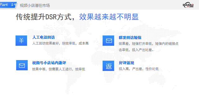 视频号小店DSR提升