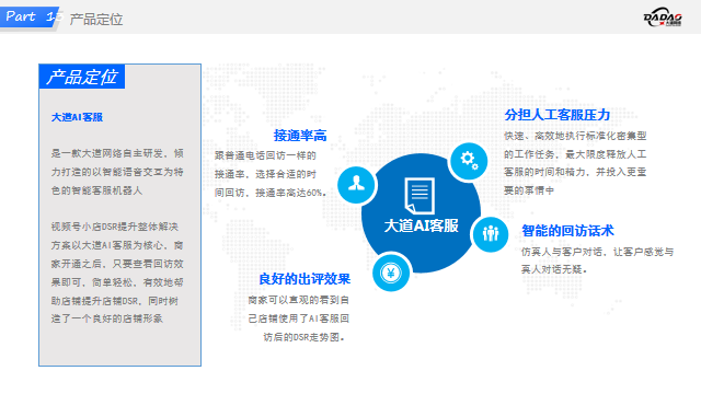 视频号小店DSR提升