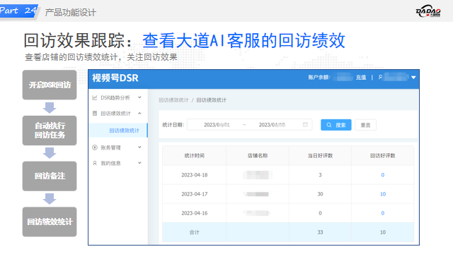 视频号小店DSR提升