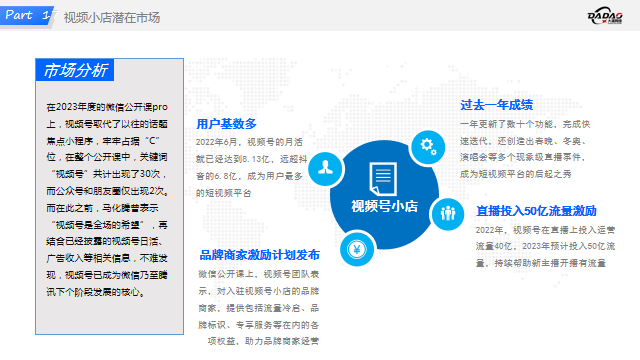 视频号小店DSR提升