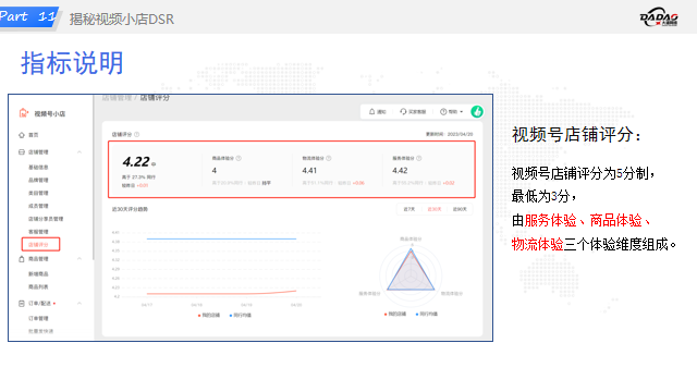 视频号小店DSR提升